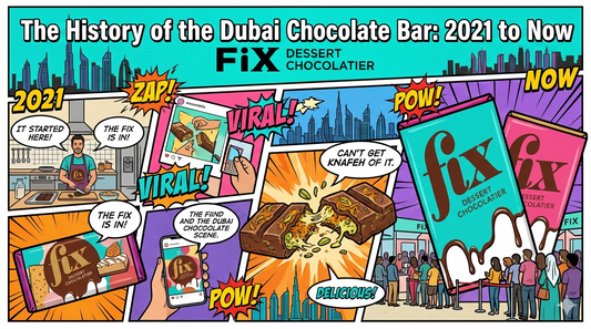 The History of the Dubai Chocolate Bar: 2021 to Now
